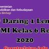 Perangkat pembelajaran dikembangkan dari materi pokok. 1