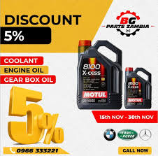 A iniciativa é composta por um kit de ferramentas, métodos e oficinas criados pelo pnud brasil para fomentar o desenvolvimento local. Bg Parts Zambia Ltd Home Facebook