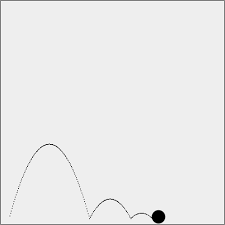 Image result for cartoon bouncing ball