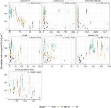 Ba 2000 torantriebe pdf anleitung herunterladen. The Distribution And Transport Of Lead Over Two Centuries As Recorded By Lake Sediments From Northeastern North America Sciencedirect