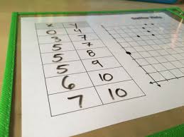 Grab This Free Graphic Organizer For Practicing Plotting And Interpreting Scatter Plot Graphs Check Out All 11 Scatter Plot Scatter Plot Graph Plot Activities