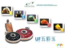 Image result for UF Energy Product Wellness Care