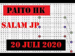 Tarikan Paito Hk Hari Ini 20 Juli 2020 Prediksi Togel Hongkong Malam Ini Youtube