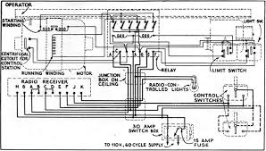 Read or download panel wiring diagram for free auxiliary garage at auguste.mooshak.in. The New Radio Garage Door Opener September 1933 Radio Craft Rf Cafe