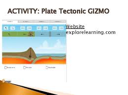 Gizmo, students can play our version of a carnival game while they explore theoretical and experimental probability. Aice Environmental Management Unit 1 Lithosphere Guided Reading