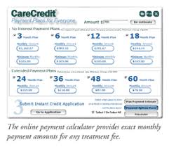 However, each individual is solely responsible for selecting an appropriate care provider or care seeker for themselves or their families and for complying with all applicable laws in. Corporate Profile Carecredit By Thomas Giacobbi Dds Fagd Editorial Director Dentaltown Magazine Dentaltown
