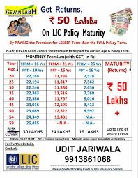 Lic Of India Life Insurance Marketing Life Insurance Quotes Life Insurance Marketing Ideas