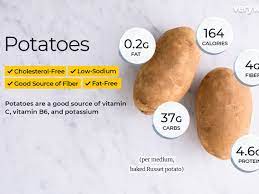 Other user submitted calorie info matching: Potato Nutrition Facts And Health Benefits
