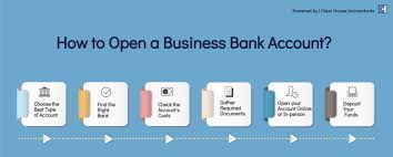 Business bank accounts for growing and established companies. Best Business Bank Accounts For The Year 2021 Updated