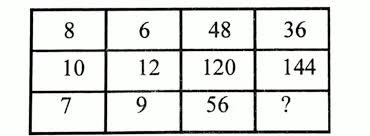 Maybe you would like to learn more about one of these? Number Puzzles Puzzlersworld Com