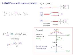 Pauli group and pauli algebra. Coupled Superconducting Qubits Daniel Esteve Lecture Ppt Download