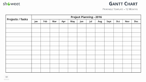 Ppt Gantt Chart Template Inspirational Gantt Charts And Project Timelines For Powerpoint In 2020 Gantt Chart Templates Gantt Chart Printable Chart