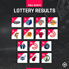 What are the odds for each team in the draft lottery? Nba Draft Lottery Results Full Pick Order For 2019 Lottery Teams Sporting News Canada