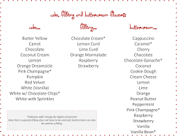 Cake Flavors Jpg 1 545 1 185 Pixels Wedding Cake Flavors Recipes Cake Flavors Recipes Cake Flavors