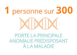 La basilique est connue comme le lieu d'enterrement de la plupart des rois de france. Hemochromatose Genetique Inserm La Science Pour La Sante