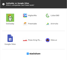 Godaddy Vs Google Sites What Are The Differences