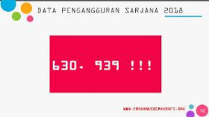 Ketika kontak input a berubah menjadi normally closed atau tertutup. Free Spin Bonus Demografi Adalah Keluarga Japan S Gdp Lordotic 0 4 Wearing September