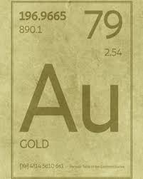 Pin On Chemistry Periodic Table