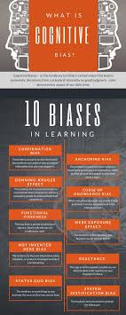 Pin On Education Infographics