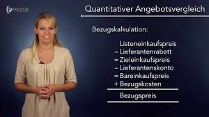 .ihk kaufmannsbrief bürokauffrau / evaluation im leben, studieren und arbeiten in den usa forum im bereich usa auswandern; Der Aufbau Der Ihk Abschlussprufung Fur Burokaufleute Prozubi De