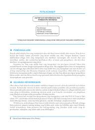 Yang dimaksud suhu hangat adalah a. Dasar Dasar Kefarmasian Ilmu Resep Program Keahlian Farmasi Untuk Smk Mak Program Keahlian Farmasi Kelas X Smk Jawa Barat Book By Ai Kuraesin Dkk Gramedia Digital