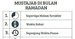 1 Sepertiga Malam Terakhir 2 Waktu Sahur 3 Sepanjang Waktu Puasa 4 Menjelang Berbuka 5 Malam Lailatul Qadar 6 Saat Adzan 7 Dianta Malam Ramadan Blog