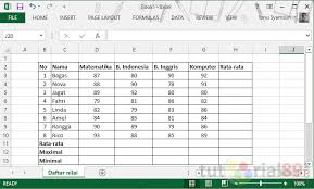Mencari nilai tertinggi dan terendah dengan php, ya.pada kesempatan ini ebsof akan sedikit berbagi trik yang mungkin jarang digunakan dalam pembuatan. Cara Menghitung Nilai Rata Rata Max Dan Min Di Excel Tutorial89