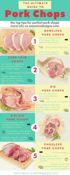 I got this recipe from a friend and it is awesome! The Ultimate Guide To Pork Chops Sweet Cs Designs