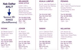 Conveniently located restaurants include la belle vie restaurant, my liberica. 7 Lokasi Dan Alamat Shaklee Branch Di Malaysia Genkimomma My