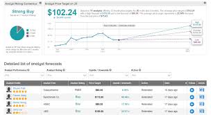Learn more about xrp if you've already traded xrp and have a question about your trade, then please reach out directly to the exchange where you made your trade. Wgojluxz4djolm