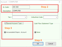 It is based on the world customs organization's harmonized commodity description and coding system. Https Www Archive Estream Com My Document Sql 20account 20sst 20training 20guide Pdf