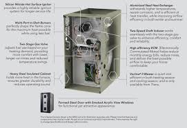 The heat cycle is longer, but more consistent. Heating Products Heat Pump Repair Alexandria Va Shermans Heating Air Conditioning Inc