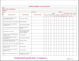 Workplace inspection checklist template excel microsoft excel. 5s Audit Checklist Warehouse Excel 5s Audit Scorecard Free And Editable Template