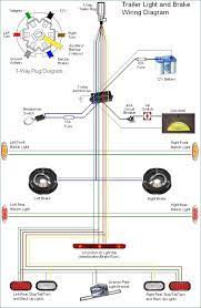 The trailer wiring diagram shows this wire going to all the lights and brakes. New 7 Pin Wiring Diagram Unique Electric Trailer Brakes Wiring Trailer Light Wiring Utility Trailer Car Trailer