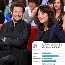 Marion cotillard et guillaume canet en couple. Marion Cotillard Guillaume Canet The 100 Hottest Celebrity Couples 2013 Zimbio