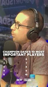Who are the Most Important Players in the AFL? Daniel Hoyne reveals the  list! #AFL #ChampionData