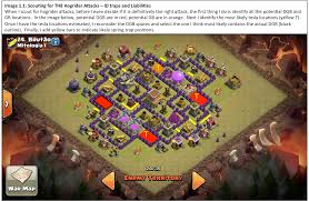 Hog Attack Planning (Tips for TH8) – Welcome to JTJs Clan Site
