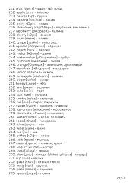 английский язык 2 класс слова с транскрипцией и переводом 500 Anglijskih Slov S Russkoj Transkripciej I Perevodom Str 7 Uroki Pisma Anglijskie Idiomy Anglijskaya Grammatika