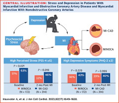 Image result for Reference Biography Corr