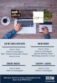 Urgentopenings Asp Net Linq Entityframework Php Cakephp Laravel Businessdevelopment Onlinebidding Webdevelopmen Job Opening Job Posting Hiring Poster