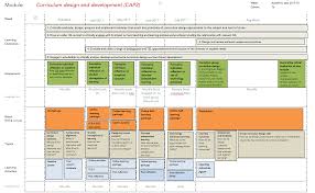(1979), curriculum development in malaysia: Kathryn Meldrum Blended And Online Curriculum Design