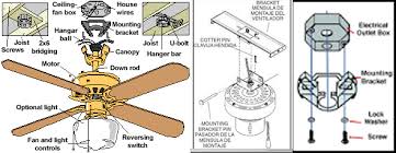 I have outlined the procedure above for this. Ceiling Fan Parts Hampton Bay Ceiling Fan Parts Harbor Breeze Ceiling Fan Parts