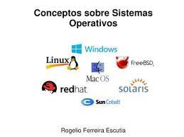 Investiga Sistemas Operativos Ventajas Y Desventajas De Windows Linux Unix Diferencias Entre Windows Linux Y Unix Distribuciones Windows Investiga Ppt Descargar