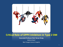 Sudima along with its australian partner zifam pinnacle pty ltd & contract manufacturing & packaging services cmps pty ltd have firm footing in asia & middle east. Zifam Myanmar Critical Role Of Dpp4 Inhibitors In Type Facebook