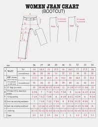 Marine Corps Weight Charts Height And Weight Chart For The