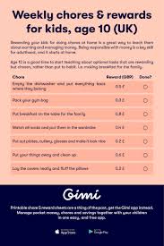 reward chart for kids age 10 in the uk in one simple chore