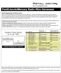 Stereo Wiring Color Codes Wiring Diagrams