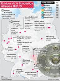 Check spelling or type a new query. Soccer Equipos De La Bundesliga Alemana 2021 22 Infographic