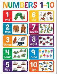 Eric Carle Numbers 1 10 Chart Cd 114295