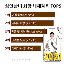 Знайти останні та старі версії. B9kzjdai L Dam